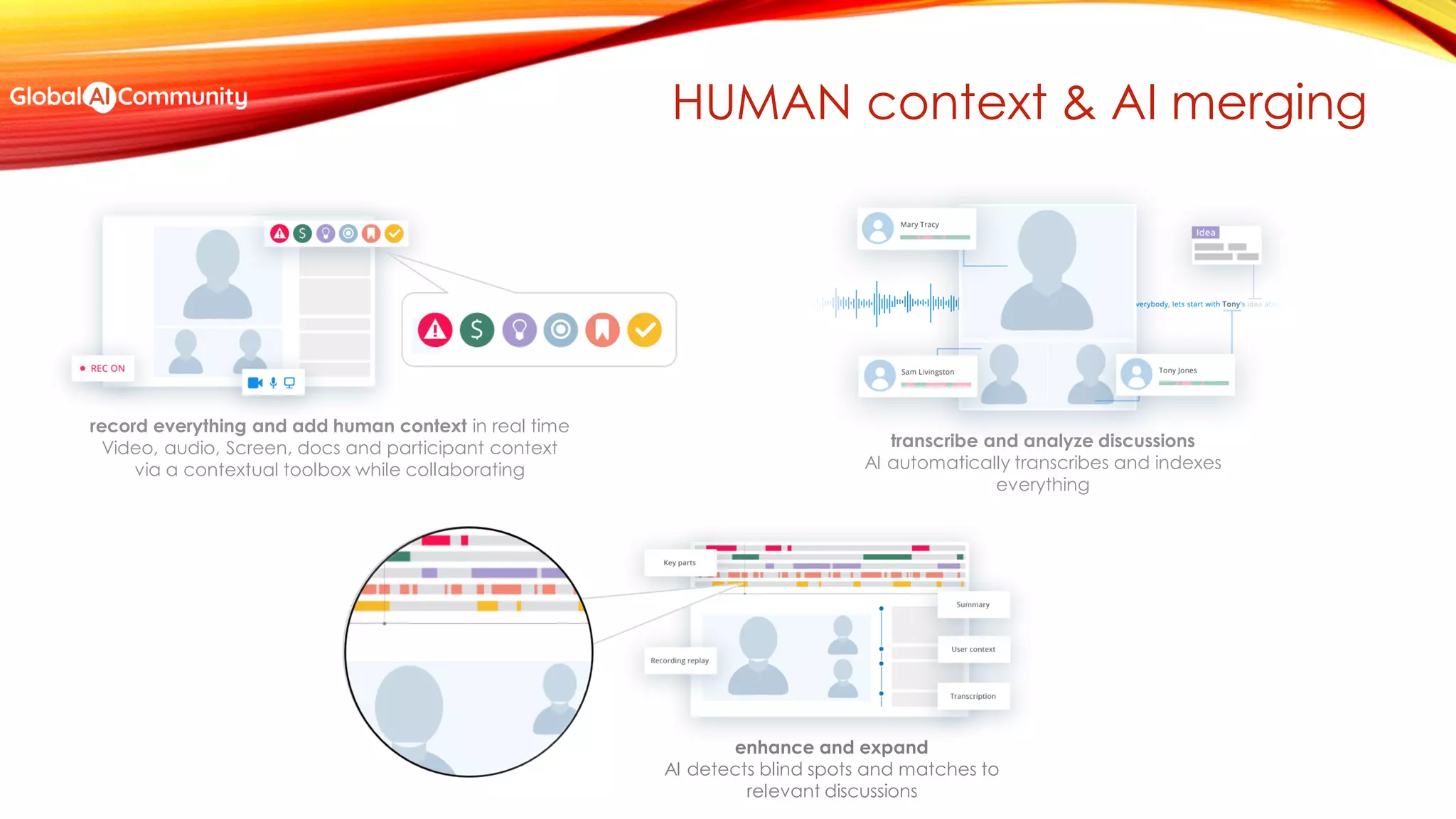 transcribe and analyze discussions
AI automatically transcribes and indexes
everything
HUMAN context & AI merging
record everything and add human context in real time
Video, audio, Screen, docs and participant context
via a contextual toolbox while collaborating
enhance and expand
AI detects blind spots and matches to
relevant discussions
 
