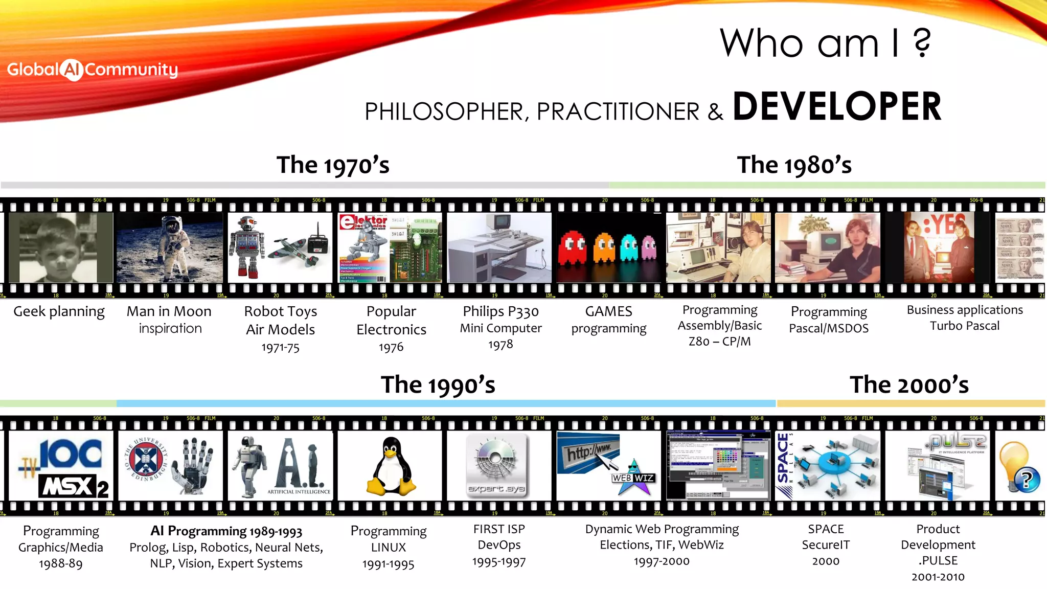 Man in Moon
inspiration
Robot Toys
Air Models
1971-75
Popular
Electronics
1976
Philips P330
Mini Computer
1978
GAMES
programming
The 1970’s The 1980’s
Programming
Assembly/Basic
Z80 – CP/M
Programming
Pascal/MSDOS
Business applications
Turbo Pascal
The 1990’s
Programming
Graphics/Media
1988-89
AI Programming 1989-1993
Prolog, Lisp, Robotics, Neural Nets,
NLP, Vision, Expert Systems
Programming
LINUX
1991-1995
FIRST ISP
DevOps
1995-1997
Dynamic Web Programming
Elections, TIF, WebWiz
1997-2000
SPACE
SecureIT
2000
The 2000’s
Product
Development
.PULSE
2001-2010
Geek planning
Who am I ?
PHILOSOPHER, PRACTITIONER & DEVELOPER
 