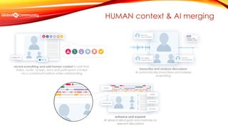 Future of Work and AI - Digital Disruption in the Workplace | PDF