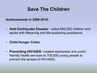 Save The Children

Achievements in 2009-2010:

• Haiti Earthquake Disaster : aided 682,000 children and
  adults with lifesaving and life-sustaining assistance.

• Child Hunger Crisis.

• Preventing HIV/AIDS: created awareness and youth-
  friendly health services to 700,000 young people to
  prevent the spread of HIV/AIDS.
 