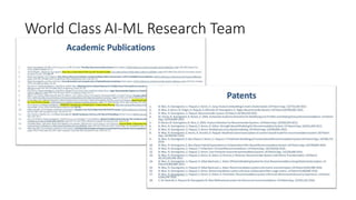 World Class AI-ML Research Team
 