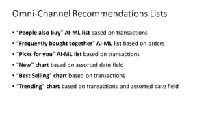 Omni-Channel Recommendations Lists
• “People also buy” AI-ML list based on transactions
• “Frequently bought together” AI-ML list based on orders
• “Picks for you” AI-ML list based on transactions
• “New” chart based on assorted date field
• “Best Selling” chart based on transactions
• “Trending” chart based on transactions and assorted date field
 