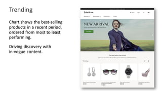 Trending
Chart shows the best-selling
products in a recent period,
ordered from most to least
performing.
Driving discovery with
in-vogue content.
 