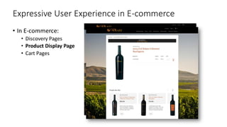 Expressive User Experience in E-commerce
• In E-commerce:
• Discovery Pages
• Product Display Page
• Cart Pages
 