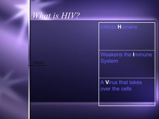 What is HIV? A  V irus that takes over the cells Weakens the  I mmune System Infects  H umans 