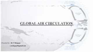 GLOBALAIR CIRCULATION
Presented by : Mr T Mokgopa
: t.mokgopa9@gmail.com
 