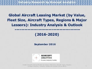 Global Aircraft Leasing Market (by Value,
Fleet Size, Aircraft Types, Regions & Major
Lessors): Industry Analysis & Outlook
-----------------------------------------
(2016-2020)
Industry Research by Koncept Analytics
1
September 2016
Global Aircraft Leasing Market (by Value, Fleet size, Aircraft Types, Regions
& Major Lessors): Industry Analysis & Outlook (2016-2020)
 