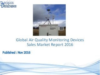 Global Air Quality Monitoring Devices
Sales Market Report 2016
Published : Nov 2016
 