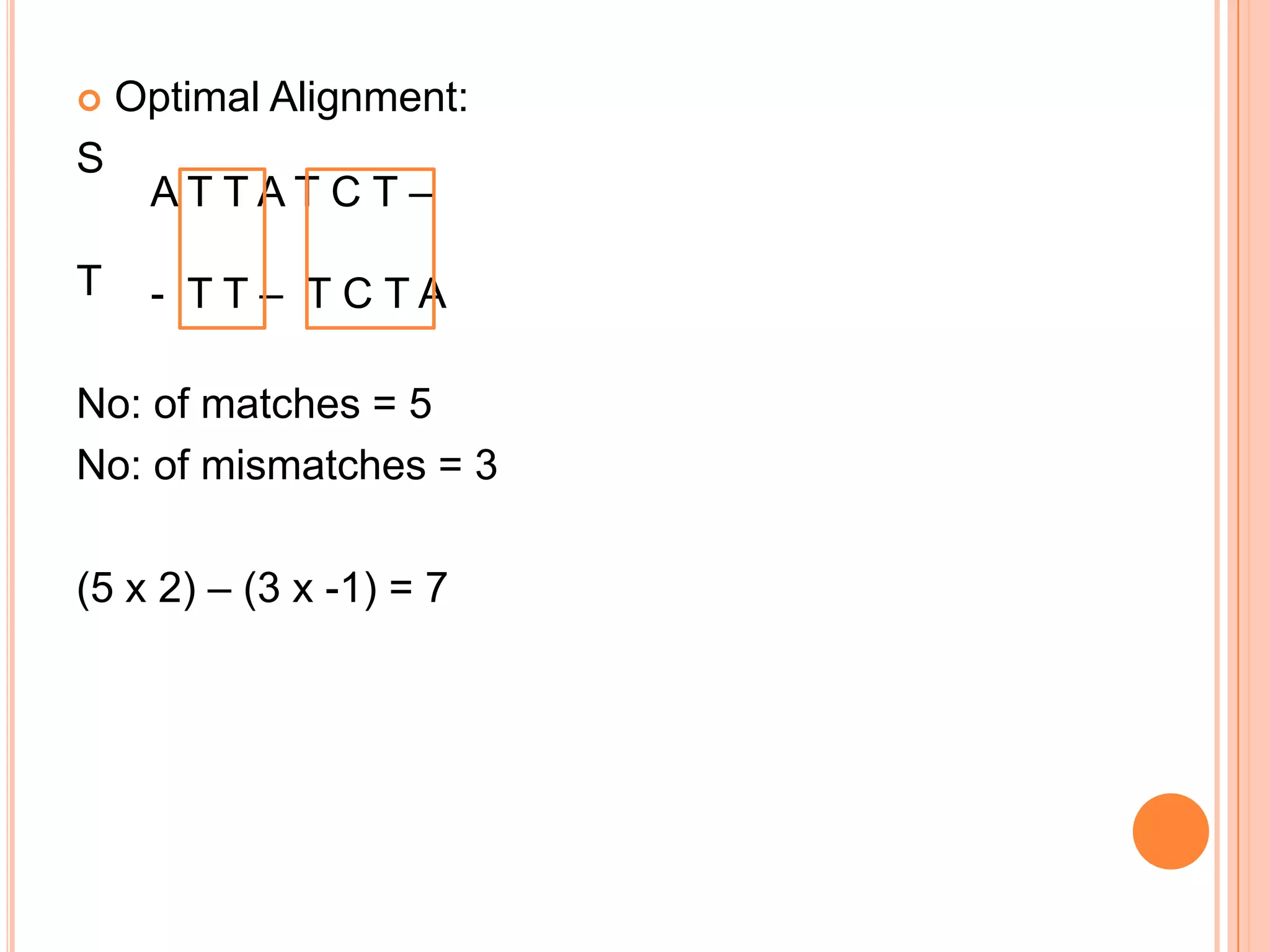    Optimal Alignment:
S
     ATTATC T–

T    - TT – TC TA

No: of matches = 5
No: of mismatches = 3

(5 x 2) – (3 x -1) = 7
 