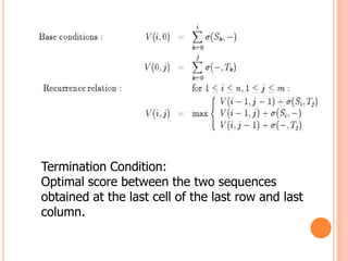 Termination Condition:
Optimal score between the two sequences
obtained at the last cell of the last row and last
column.
 