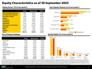 Equity Characteristics as of 30 September 2023
Fund Benchmark† Active
Communication Services 3.8% 4.1% -0.3%
Consumer Discretionary 7.3% 6.4% 0.9%
Consumer Staples 3.8% 4.5% -0.6%
Energy 3.7% 3.1% 0.7%
Financials 7.8% 9.4% -1.7%
Healthcare 8.7% 7.3% 1.5%
Industrials 7.3% 6.6% 0.7%
Information Technology 12.7% 12.7% -0.0%
Materials 2.0% 2.9% -0.8%
REITS 0.3% 1.4% -1.1%
Utilities 1.1% 1.6% -0.5%
Total 58.7% 60.0% -1.3%
Fund Benchmark† Active
Microsoft 2.5% 2.4% 0.2%
Apple 1.9% 2.5% -0.7%
Alphabet 1.7% 0.7% 1.0%
Amazon 1.3% 1.2% 0.1%
UnitedHealth Group 0.9% 0.5% 0.5%
Nestle 0.9% 0.4% 0.5%
BAE Systems 0.9% 0.0% 0.8%
Marsh & McLennan 0.8% 0.1% 0.7%
Mastercard 0.8% 0.3% 0.5%
Shell 0.7% 0.3% 0.4%
Total 12.3% 8.4% 3.9%
Top 5 Equity Themes (% of net assets*)
Equity Region (% of net assets*)
Equity Sector (% of net assets*)
Top 10 Equity Holdings
1.2%
0.8%
0.5%
1.3%
3.9%
1.9%
1.8%
1.7%
2.6%
5.5%
European Banks
Managed Care
Automation
MedTech
Software
 Fund  Benchmark†
As of 30 September 2023. Source: BlackRock. Subject to change. The fund is actively managed and its characteristics will vary. Holdings are provided for informational purposes only and should not be deemed
as recommendations to buy or sell securities or sectors mentioned. The specific companies identified and described above do not represent all of the companies purchased or sold, and no assumptions should
be made that the companies identified and discussed were or will be profitable. Numbers may not sum to 100% due to rounding. * % of net assets represents the fund’s exposure based on the economic value of
securities and is adjusted for futures, options and swaps (except with respect to fixed income securities) and convertible bonds.†Reference benchmark consists of 36% S&P 500 Index, 24% FTSE World (ex-U.S.)
Index, 24% ICE BofA/ML Current 5-Year U.S. Treasury Index, 16% FTSE Non-USD World Government Bond Index. Numbers may not sum to 100% due to rounding.
36.3%
13.6%
4.6%
2.8% 1.4%
0.1%
35.5%
11.9%
4.7% 4.0%
1.8% 2.1%
United
States
Dev Europe Japan Emerging
Markets
Canada Asia ex
Japan
FOR PROFESSIONAL CLIENTS / QUALIFIED INVESTORS / QUALIFIED CLIENTS ONLY 14
FIM1023E/S-3176149-12/28
 