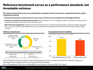 The reference benchmark serves as a performance standard. It does not, however, represent the team’s entire
investment universe.
• Benchmark represents a neutral asset mix and a way to communicate overweight and underweight positions.
• Portfolio is unconstrained relative to benchmark. Asset allocation is driven largely by relative valuations and absolute risk
across asset classes, currencies, sectors, and securities.
• Real-time risk management. Integral to investment process and in structuring the portfolio, we seek to mitigate downside
risks; monitored daily through Global Allocation risk dashboard and BlackRock Risk & Quantitative Analysis Group (RQA)
oversight.
10.5%
9.8%
0%
3%
6%
9%
12%
BGF Global Allocation Fund (A) Reference Benchmark
Neutral asset class allocation Neutral regional allocation
• 60% Stocks
• 40% Bonds
• 60% U.S.
• 40% Non-U.S.
Reference benchmark serves as a performance standard, not
investable universe
GA_A
Annualized standard deviation since inception
S&P 500
36%
FTSE World ex-U.S.
24%
ICE BofA/ML Current
5-Yr U.S. Treasury
24%
FTSE Non-USD
World Gov't Bond
16%
Reference benchmark Comparable levels of volatility
Diversification and asset allocation may not fully protect you from market risk. While the investment approach
described herein seeks to control risk, risk cannot be eliminated.
As of 30 September 2023. Source: BlackRock. Launch date: 3 January 1997 ‘A2’ shares.
FOR PROFESSIONAL CLIENTS / QUALIFIED INVESTORS / QUALIFIED CLIENTS ONLY 8
FIM1023E/S-3176149-6/28
 