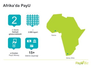2 ülkede
faaliyet
göstermektedir
+
2.000 işyeri
15+
ödeme seçeneği
2
Nijerya
Güney Afrika
e-Cüzdan
PayU Money
Afrika’da Pa...