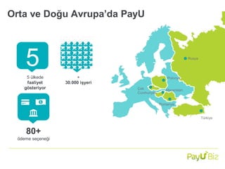 80+
ödeme seçeneği
+
30.000 işyeri
5
Çek
Cumhuriyeti
Macaristan
Polonya
Romanya
Rusya
5 ülkede
faaliyet
gösteriyor
Türkiye...