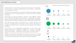 Social Networks summary
•Social media have become so popular that they are now responsible
for more than 1 in every 6 minutes spent on the internet – more than
any other kind of activity.
•Social Networks penetration is 26% of Worldwide Population whereas
Facebook´s is16%. Internet penetration accounts the 37% of Global
Population.
•Facebook has recently reported 1.230 mm users (680mm mobile
users). Besides other largest social networks is remarkable the market
size of instant messaging (social ) services is generating highlighting
Whatsapp 450 mm users, Line 400mm users and Wechat 272mm users.
•On average users spend two daily hours in social networks ( all
devices) . Average time on Facebook is 405 minutes according to
Google and Commscore on monthly basis that equals to 22 minutes
per sesion.
•If we look to the demographic breakdown of the main social
networks there aren´t significant differences whereas the gender
differs significately. Facebook 45-55% male / female, youtube,
google+ and Twitter 61-30%, linkedin 66-34% and Pinterest 31-69%.
•Mobile and Apps are becoming the core way to access to social
networks. For instance the number of mobile and app user is rising 36%
on yearly basis surpassing the time spent on laptops/ desktops
APP
6:24 0:36 0:36 0:17 0:18
FACEBOOK TWITTER PINTEREST BLOGGER LINKEDIN
7:43 3:40 3:07 1:39 0:11
FACEBOOK TWITTER PINTEREST BLOGGER LINKEDIN
0:40 0:11 0:06 0:04 0:03
FACEBOOK TWITTER PINTEREST BLOGGER LINKEDIN
MONTHLY SOCIAL MEDIA TIME SPENT (USA)
 