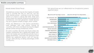 Mobile consumption summary
•Smartphone owners may be the majority of mobile
users in countries like the U.S. and U.K., but the
trusty feature phone continues to be the mobile
device of choice in places like India, Brazil and
Russia where the network infrastructure required for
smartphones and next generation mobile devices
has yet to appear outside of large, urban centers.
•There are differences in the device penetration
rates between men and women among all
countries, with China and Brazil showing the largest
gender divide among smartphone owners .
•In some countries, like India and Russia where the
median smartphone bill is significantly higher than
that of all mobile users and feature phones have a
higher penetration, consumers are opting for more
flexible, less expensive options, such as “pay-as-
you-go” data pricing, or taking advantage of WiFi
connectivity.
•On global basis we can differentiate two Smartphone patterns
depicted below
•Mobile Market Global Trends
 