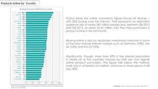 Products online by Country
•China leads the online commerce figures across all devices –
with 82% buying over the internet. That represents an estimated
audience size of nearly 382 million people and, between Q4 2012
and Q4 2013, an extra 35.55 million said they had purchased a
product online in the last month.
•Buying online is also an absolutely mainstream behavior in some
of the most mature internet markets such as Germany (78%), the
UK (76%) and the US (72%).
•Significantly, though, more than 50% of the internet population
in nearly all of the countries tracked by GWI are now regular
online product purchasers. The figure falls below the halfway
mark only in a handful of markets, and even in these places it still
tops 40%.
Buying Products Online by country
Which of the following have you done online in the past month ( Purchase product
online (via any device)
(*)Source: GWI commerce summary Feb 2014
 