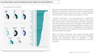Local Deal Sites and Social Networks Now Major Purchase Platforms
•Group-buying and local deal sites remain on an upward
trajectory; in Q4 2013, 44% of the online population said
that they purchased an item in this way – up from 30% at
the end of 2011 and of special popularity in China.
• “Social commerce” has also become a significant
activity: by the end of 2013, 20% of internet users said
they had bought a product/service through Facebook,
with 6% saying the same about Google+. This behavior is
most widespread among emerging internet nations in the
APAC region – led by China, the Philippines and Thailand,
where the infrastructure supporting social purchasing is
typically highly developed.
•45% of active Facebook users report having asked
friends for opinions about products they are considering
buying. The equivalent figure for Google+ is 42%,
indicating the importance of social platforms as advice
networks.
Buying Through local deal Sites
Which of the following have you done online in the past month ( Purchase product online (via any device)
(*)Source: GWI commerce summary Feb 2014
 