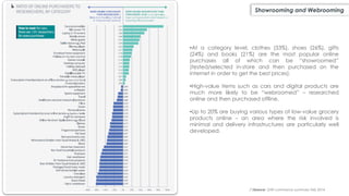 Showrooming and Webrooming
•At a category level, clothes (33%), shoes (26%), gifts
(24%) and books (21%) are the most popular online
purchases all of which can be “showroomed”
(tested/selected in-store and then purchased on the
internet in order to get the best prices).
•High-value items such as cars and digital products are
much more likely to be “webroomed” – researched
online and then purchased offline.
•Up to 20% are buying various types of low-value grocery
products online – an area where the risk involved is
minimal and delivery infrastructures are particularly well
developed.
(*)Source: GWI commerce summary Feb 2014
 