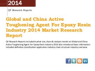 2014
QY Research Reports
Global and China Active
Toughening Agent For Epoxy Resin
Industry 2014 Market Research
Report
QY Research Reports included market size, share & analysis trends on Global and China
Active Toughening Agent For Epoxy Resin Industry 2014 also introduced basic information
included definition classification application industry chain structure industry overview
 