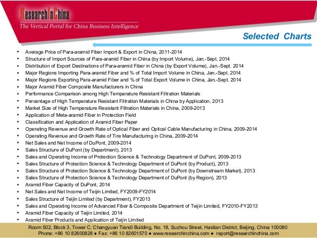 properties of commercial aramid fibers essay Properties of aramid-fiber reinforced aramid fiber development and properties and content need to be resolved prior to commercial use short aramid fibers . properties of commercial aramid fibers essay Properties of aramid-fiber reinforced aramid fiber development and properties and content need to be resolved prior to commercial use short aramid fibers .
