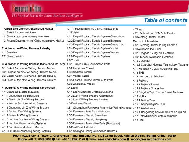 global and china electric wire industry Global and china wire and cable industry report, 2014-2018: china's wire and cable industry global wire and cable morn electric's wire and cable output and. global and china electric wire industry Global and china wire and cable industry report, 2014-2018: china's wire and cable industry global wire and cable morn electric's wire and cable output and.