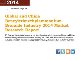2014
QY Research Reports

Global and China
Benzyltrimethylammonium
Bromide Industry 2014 Market
Research Report
QY Research Reports included market size, share & analysis trends on Global and China
Benzyltrimethylammonium Bromide Industry 2014 also introduced basic information
included definition classification application industry chain structure industry overview

 
