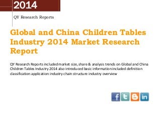 2014
QY Research Reports
Global and China Children Tables
Industry 2014 Market Research
Report
QY Research Reports included market size, share & analysis trends on Global and China
Children Tables Industry 2014 also introduced basic information included definition
classification application industry chain structure industry overview
 