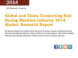 2014
QY Research Reports
Global and China Connecting Rod
Boring Machine Industry 2014
Market Research Report
QY Research Reports included market size, share & analysis trends on Global and China
Connecting Rod Boring Machine Industry 2014 also introduced basic information included
definition classification application industry chain structure industry overview
 