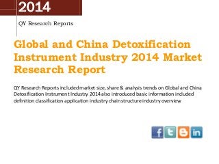 2014
QY Research Reports
Global and China Detoxification
Instrument Industry 2014 Market
Research Report
QY Research Reports included market size, share & analysis trends on Global and China
Detoxification Instrument Industry 2014 also introduced basic information included
definition classification application industry chain structure industry overview
 