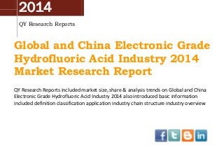 2014
QY Research Reports
Global and China Electronic Grade
Hydrofluoric Acid Industry 2014
Market Research Report
QY Research Reports included market size, share & analysis trends on Global and China
Electronic Grade Hydrofluoric Acid Industry 2014 also introduced basic information
included definition classification application industry chain structure industry overview
 