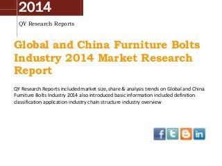 2014
QY Research Reports
Global and China Furniture Bolts
Industry 2014 Market Research
Report
QY Research Reports included market size, share & analysis trends on Global and China
Furniture Bolts Industry 2014 also introduced basic information included definition
classification application industry chain structure industry overview
 