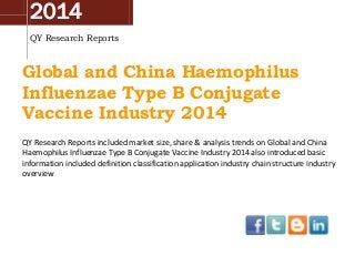 2014
QY Research Reports
Global and China Haemophilus
Influenzae Type B Conjugate
Vaccine Industry 2014
QY Research Reports included market size, share & analysis trends on Global and China
Haemophilus Influenzae Type B Conjugate Vaccine Industry 2014 also introduced basic
information included definition classification application industry chain structure industry
overview
 