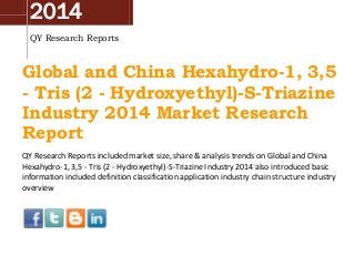 2014
QY Research Reports
Global and China Hexahydro-1, 3,5
- Tris (2 - Hydroxyethyl)-S-Triazine
Industry 2014 Market Research
Report
QY Research Reports included market size, share & analysis trends on Global and China
Hexahydro-1, 3,5 - Tris (2 - Hydroxyethyl)-S-Triazine Industry 2014 also introduced basic
information included definition classification application industry chain structure industry
overview
 