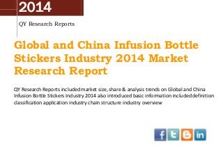 2014
QY Research Reports
Global and China Infusion Bottle
Stickers Industry 2014 Market
Research Report
QY Research Reports included market size, share & analysis trends on Global and China
Infusion Bottle Stickers Industry 2014 also introduced basic information included definition
classification application industry chain structure industry overview
 