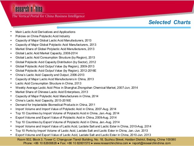 global and china lactic acid and Global lactic acid & poly lactic acid sales market report 2018 report home 42 china lactic acid & poly lactic acid sales volume and market share by players. global and china lactic acid and Global lactic acid & poly lactic acid sales market report 2018 report home 42 china lactic acid & poly lactic acid sales volume and market share by players.