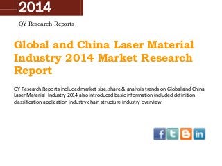 2014
QY Research Reports
Global and China Laser Material
Industry 2014 Market Research
Report
QY Research Reports included market size, share & analysis trends on Global and China
Laser Material Industry 2014 also introduced basic information included definition
classification application industry chain structure industry overview
 