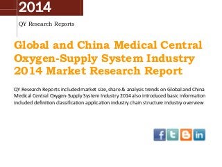 2014
QY Research Reports
Global and China Medical Central
Oxygen-Supply System Industry
2014 Market Research Report
QY Research Reports included market size, share & analysis trends on Global and China
Medical Central Oxygen-Supply System Industry 2014 also introduced basic information
included definition classification application industry chain structure industry overview
 