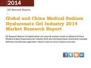 2014
QY Research Reports
Global and China Medical Sodium
Hyaluronate Gel Industry 2014
Market Research Report
QY Research Reports included market size, share & analysis trends on Global and China
Medical Sodium Hyaluronate Gel Industry 2014 also introduced basic information included
definition classification application industry chain structure industry overview
 