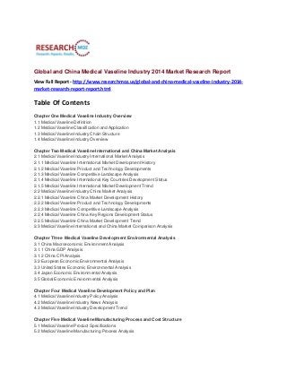 Global and China Medical Vaseline Industry 2014 Market Research Report
View Full Report - http://www.researchmoz.us/global-and-china-medical-vaseline-industry-2014market-research-report-report.html

Table Of Contents
Chapter One Medical Vaseline Industry Overview
1.1 Medical Vaseline Definition
1.2 Medical Vaseline Classification and Application
1.3 Medical Vaseline Industry Chain Structure
1.4 Medical Vaseline Industry Overview
Chapter Two Medical Vaseline International and China Market Analysis
2.1 Medical Vaseline Industry International Market Analysis
2.1.1 Medical Vaseline International Market Development History
2.1.2 Medical Vaseline Product and Technology Developments
2.1.3 Medical Vaseline Competitive Landscape Analysis
2.1.4 Medical Vaseline International Key Countries Development Status
2.1.5 Medical Vaseline International Market Development Trend
2.2 Medical Vaseline Industry China Market Analysis
2.2.1 Medical Vaseline China Market Development History
2.2.2 Medical Vaseline Product and Technology Developments
2.2.3 Medical Vaseline Competitive Landscape Analysis
2.2.4 Medical Vaseline China Key Regions Development Status
2.2.5 Medical Vaseline China Market Development Trend
2.3 Medical Vaseline International and China Market Comparison Analysis
Chapter Three Medical Vaseline Development Environmental Analysis
3.1 China Macroeconomic Environment Analysis
3.1.1 China GDP Analysis
3.1.2 China CPI Analysis
3.2 European Economic Environmental Analysis
3.3 United States Economic Environmental Analysis
3.4 Japan Economic Environmental Analysis
3.5 Global Economic Environmental Analysis
Chapter Four Medical Vaseline Development Policy and Plan
4.1 Medical Vaseline Industry Policy Analysis
4.2 Medical Vaseline Industry News Analysis
4.3 Medical Vaseline Industry Development Trend
Chapter Five Medical Vaseline Manufacturing Process and Cost Structure
5.1 Medical Vaseline Product Specifications
5.2 Medical Vaseline Manufacturing Process Analysis

 