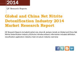 2014
QY Research Reports
Global and China Net Nitrite
Detoxification Industry 2014
Market Research Report
QY Research Reports included market size, share & analysis trends on Global and China Net
Nitrite Detoxification Industry 2014 also introduced basic information included definition
classification application industry chain structure industry overview
 