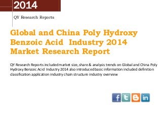 2014
QY Research Reports
Global and China Poly Hydroxy
Benzoic Acid Industry 2014
Market Research Report
QY Research Reports included market size, share & analysis trends on Global and China Poly
Hydroxy Benzoic Acid Industry 2014 also introduced basic information included definition
classification application industry chain structure industry overview
 