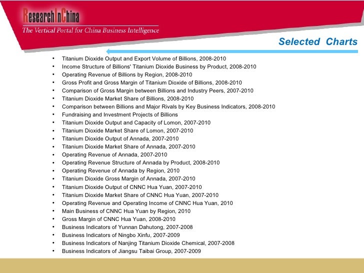 global titanium dioxide market The global titanium dioxide market is projected to grow from usd 1064 billion in 2016 to usd 1412 billion by 2021, at a cagr of 58% between 2016 and 2021 the increase in per capita consumption of pigments in emerging economies and increasing demand for titanium dioxide from construction and automobile industries are expected to. global titanium dioxide market The global titanium dioxide market is projected to grow from usd 1064 billion in 2016 to usd 1412 billion by 2021, at a cagr of 58% between 2016 and 2021 the increase in per capita consumption of pigments in emerging economies and increasing demand for titanium dioxide from construction and automobile industries are expected to.