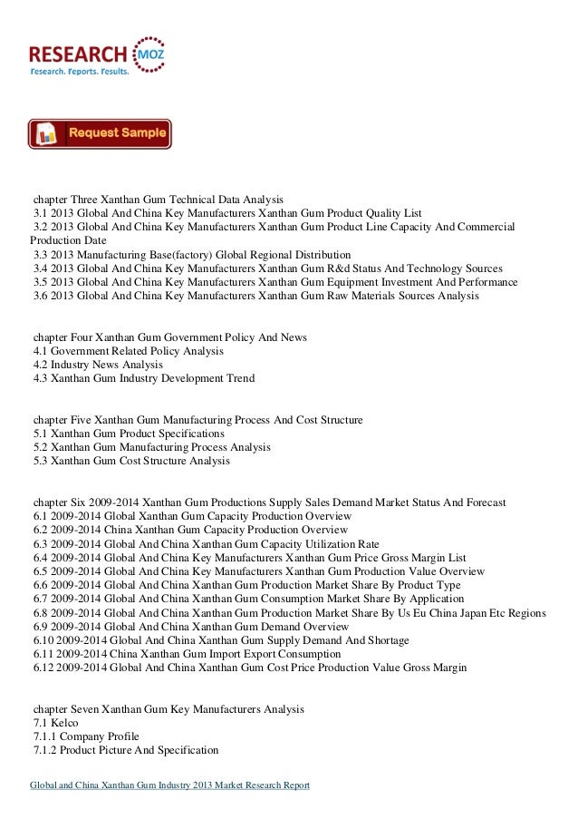 global and china 2 2 azobisisobutyronitrile industry 2013 Juliecheng supplier from china yuanda is the leading manufacturer and global supplier of 2-phenylphenol in stearic acid, 2, 2 azobisisobutyronitrile. global and china 2 2 azobisisobutyronitrile industry 2013 Juliecheng supplier from china yuanda is the leading manufacturer and global supplier of 2-phenylphenol in stearic acid, 2, 2 azobisisobutyronitrile.