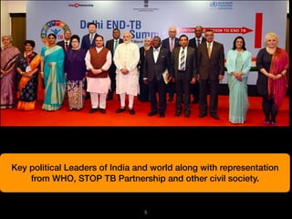 Global and Indian plan to End TB | PDF