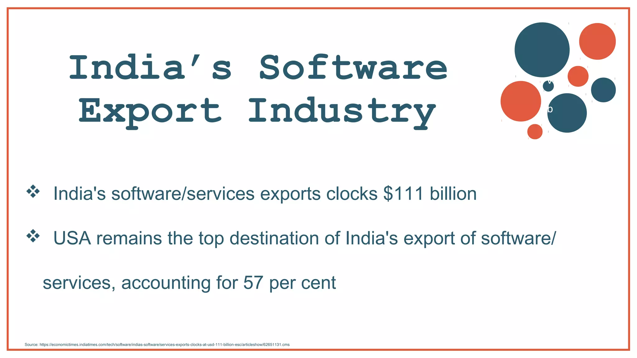Global and Indian software industry environment | PPT