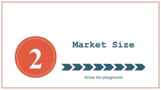 Market Size
Know the playground
2
 