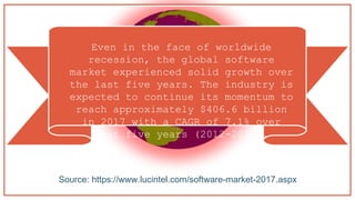 Even in the face of worldwide
recession, the global software
market experienced solid growth over
the last five years. The industry is
expected to continue its momentum to
reach approximately $406.6 billion
in 2017 with a CAGR of 7.1% over
next five years (2012-2017).
Source: https://www.lucintel.com/software-market-2017.aspx
 