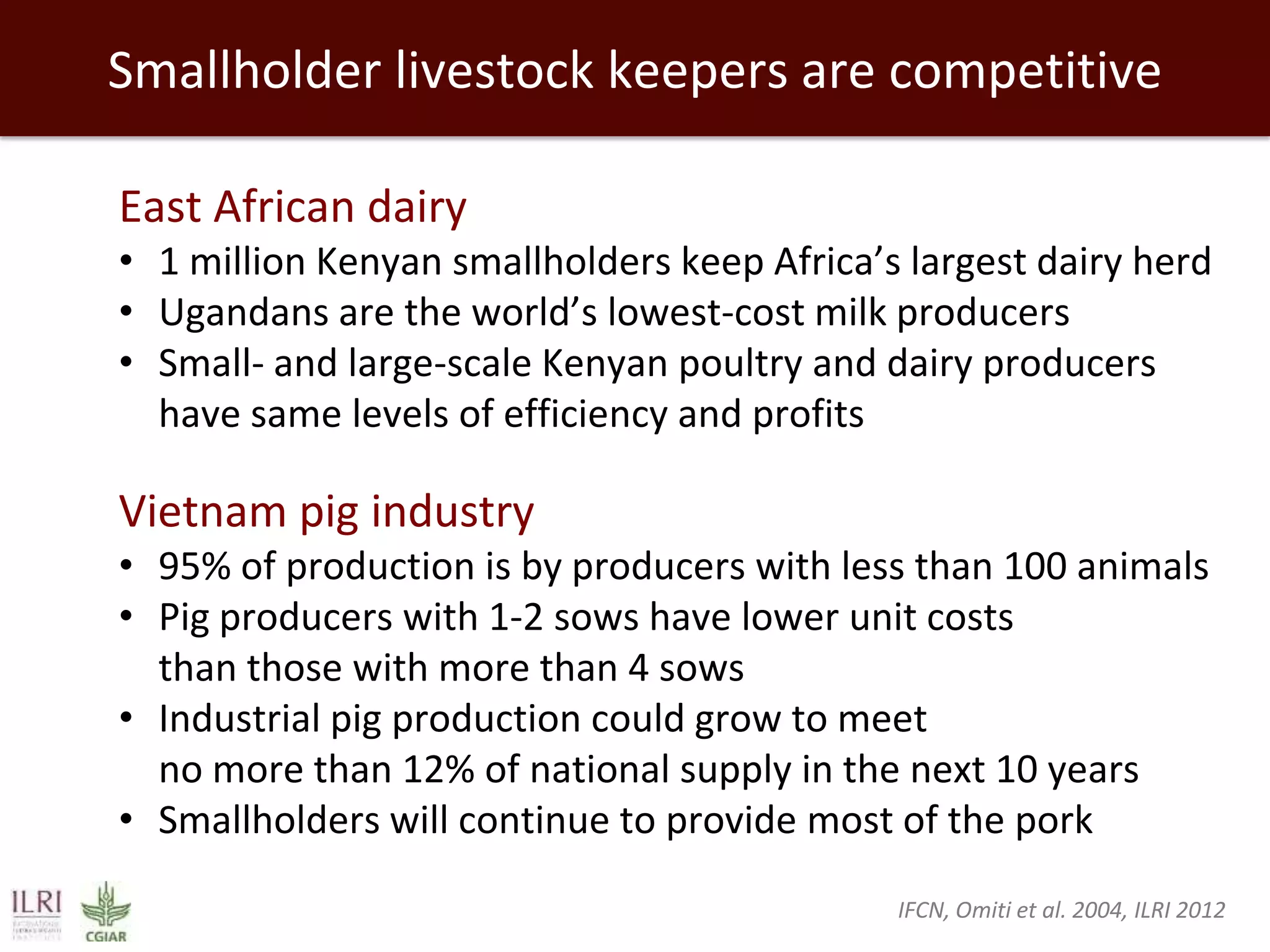 Smallholder livestock keepers are competitive
East African dairy
• 1 million Kenyan smallholders keep Africa’s largest dairy herd
• Ugandans are the world’s lowest-cost milk producers
• Small- and large-scale Kenyan poultry and dairy producers
have same levels of efficiency and profits

Vietnam pig industry
• 95% of production is by producers with less than 100 animals
• Pig producers with 1-2 sows have lower unit costs
than those with more than 4 sows
• Industrial pig production could grow to meet
no more than 12% of national supply in the next 10 years
• Smallholders will continue to provide most of the pork
IFCN, Omiti et al. 2004, ILRI 2012

 