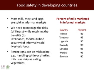 Global health and sustainable food security: Why the livestock sectors of developing countries matter